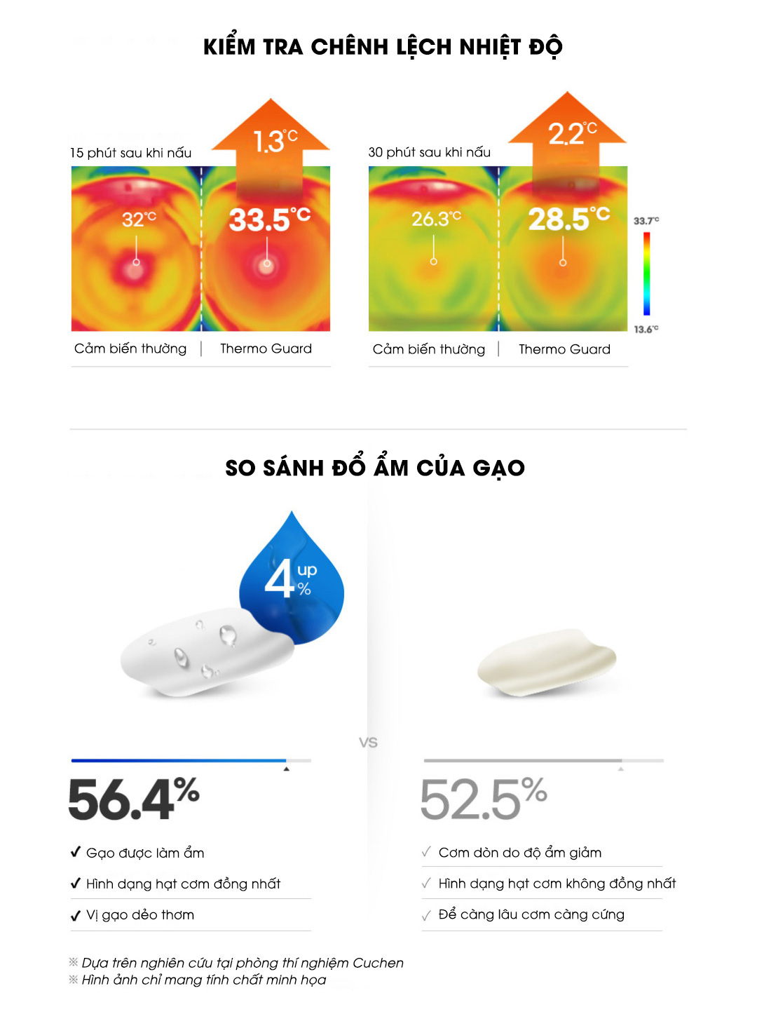 nồi cơm tốt nhất